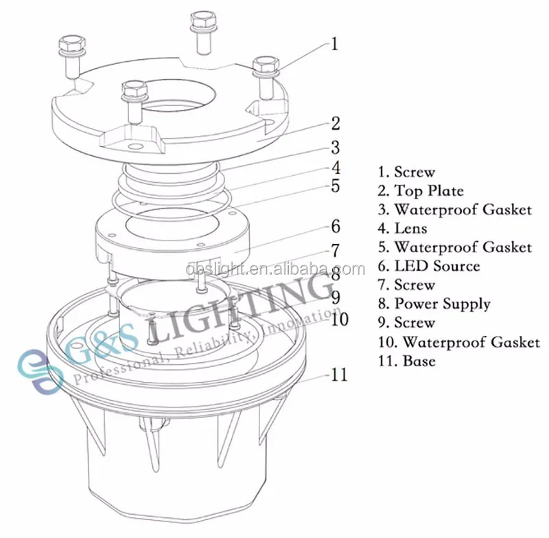Стандартный таксидер FAA Вставные центральные линии Свет / фонарь для вертолета