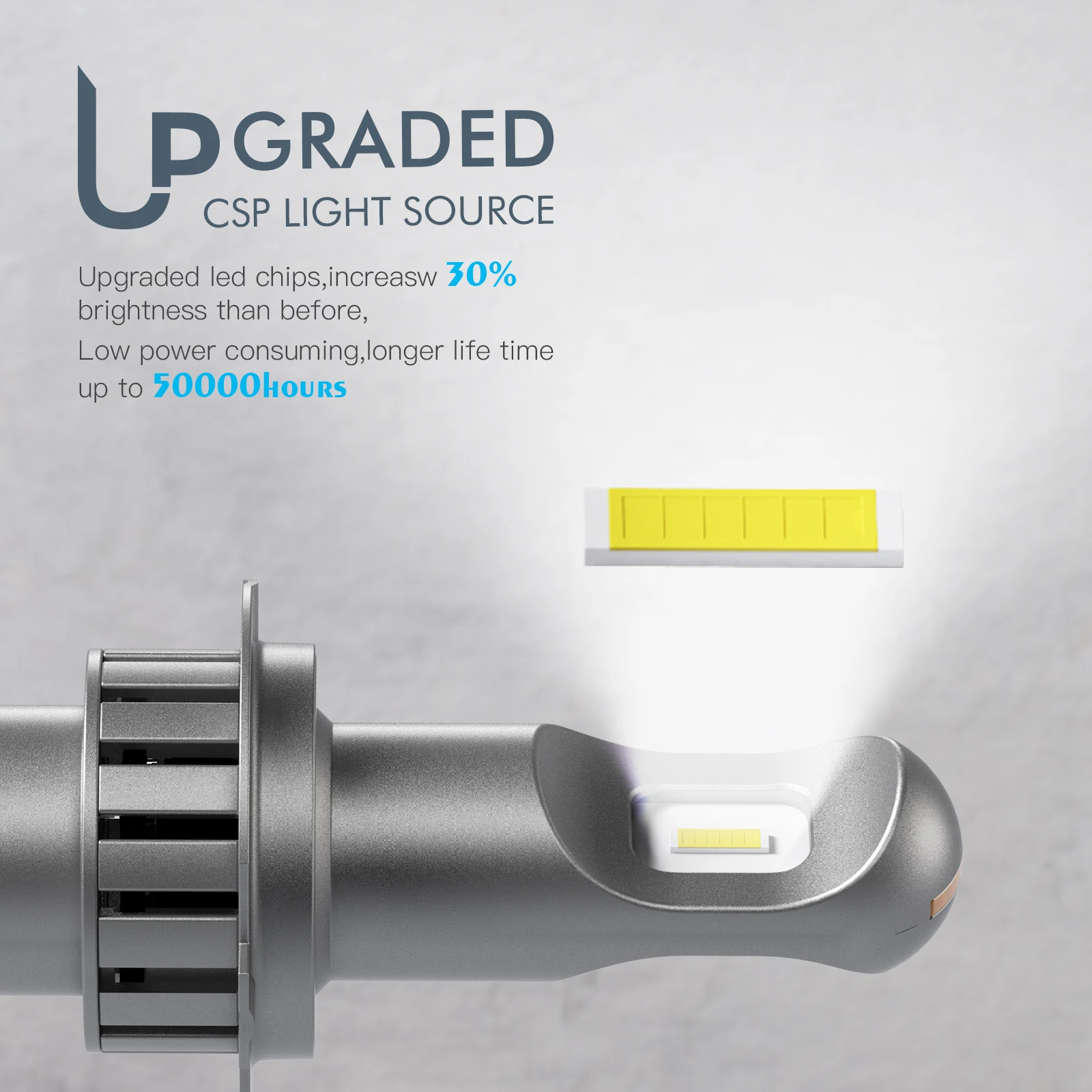 CarTnT 2pcs Canbus No Error H7 LED Headlight Bulb Mini Fanless Head Light Fog Lamp Motorbike Auto Headlamp 12V 110W 6500K White |