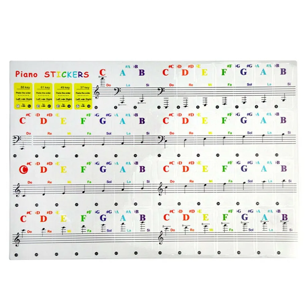 

Piano Keyboard Stickers For 37/49/61/88-KEY Colourful Music Keys KEYNOTES Labels Transparent Piano Key Sticker Piano Accs