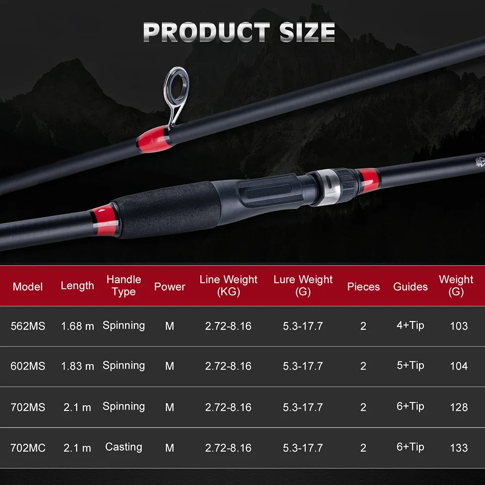 Goture Fishing Rod 1.68m 1.83m 2.1m Spinning/Casting Lure Rod Carbon Fiber 2-sections Professional Fishing Pole Power M 5-17g enlarge