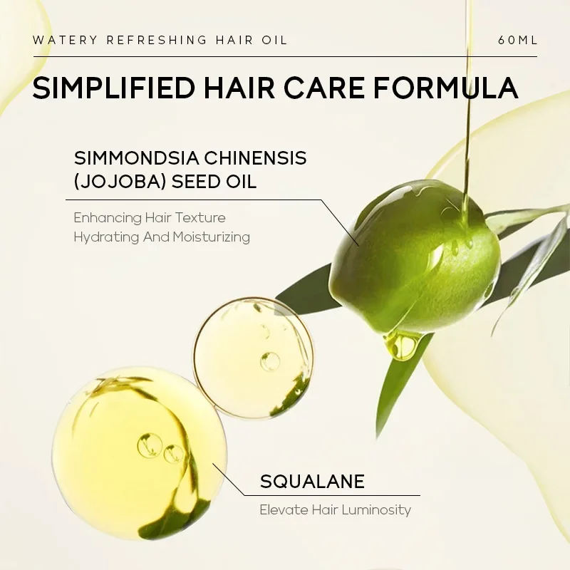 Фото 60 мл LAIKOU водянистое освежающее масло для волос, гладкое и шелковистое марокканское аргановое масло для волос, увлажняющее, питательное, повышающее блеск, ЗАКАЗ для волос №3