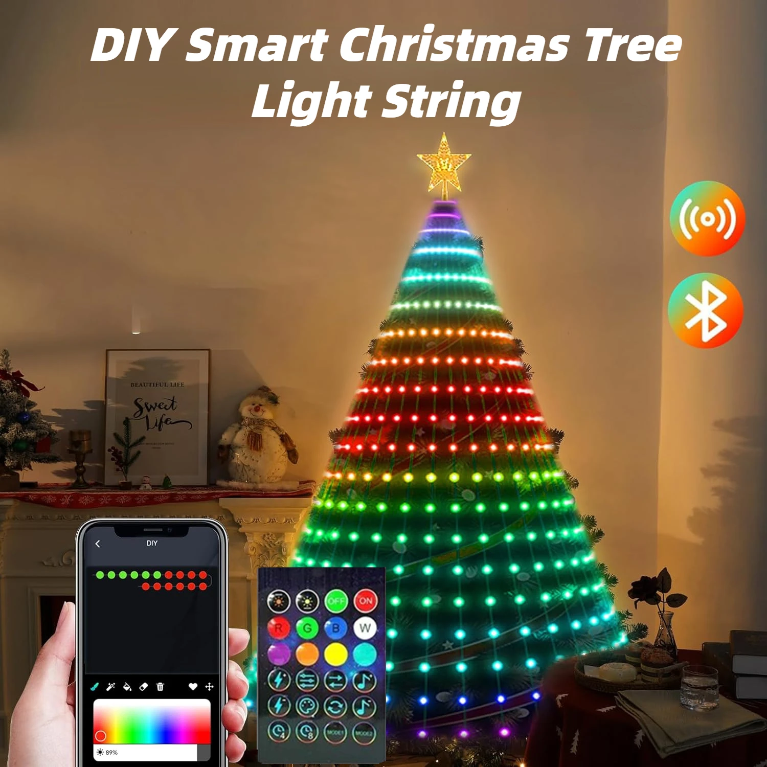 Умная Рождественская елка «сделай сам»