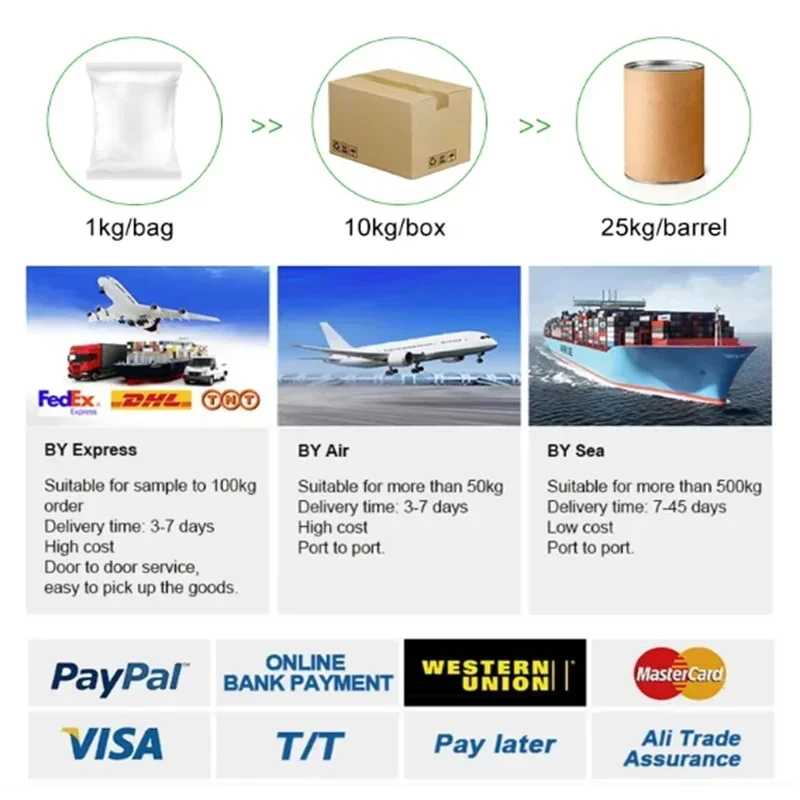 Порошок с низкомолекулярной гиалуроновой кислотой