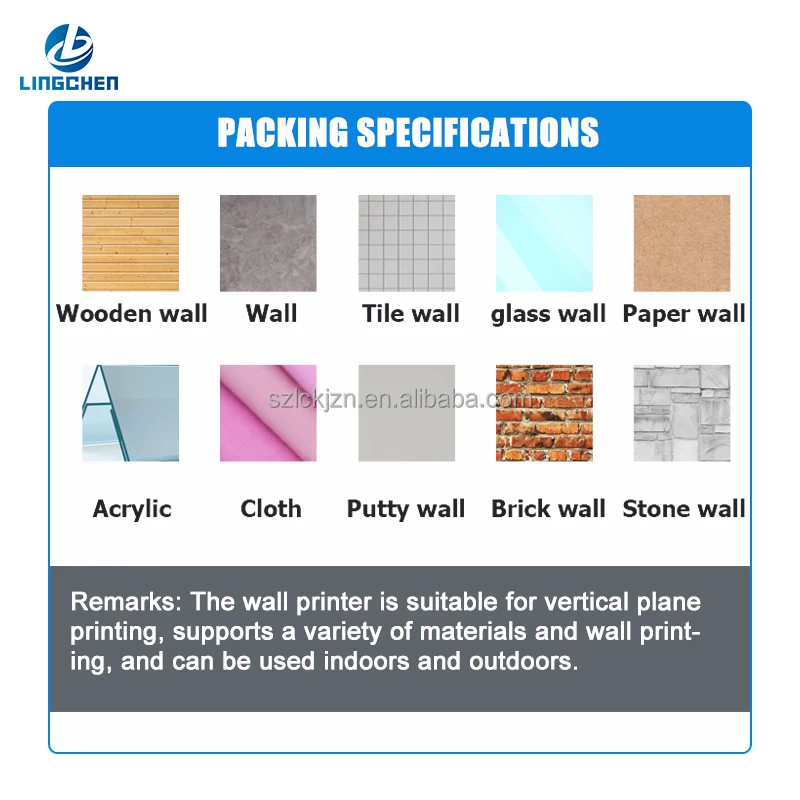 Рисунок 5 - LC-A1 умная настенная 3d-ручка