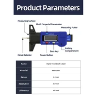 Измеритель остаточного протектора шин#5