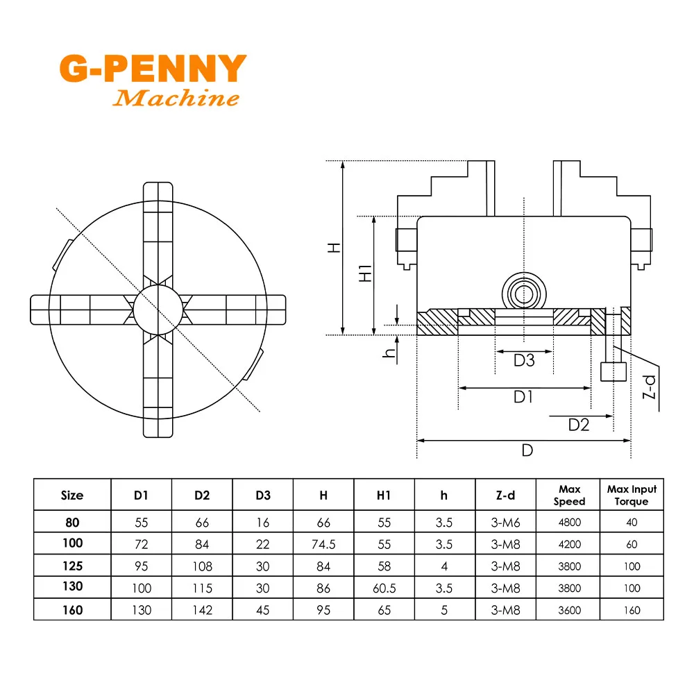 G-PENNY SANOU K12 4-кулачковый патрон 130 мм Самоцентрирующийся ручной для