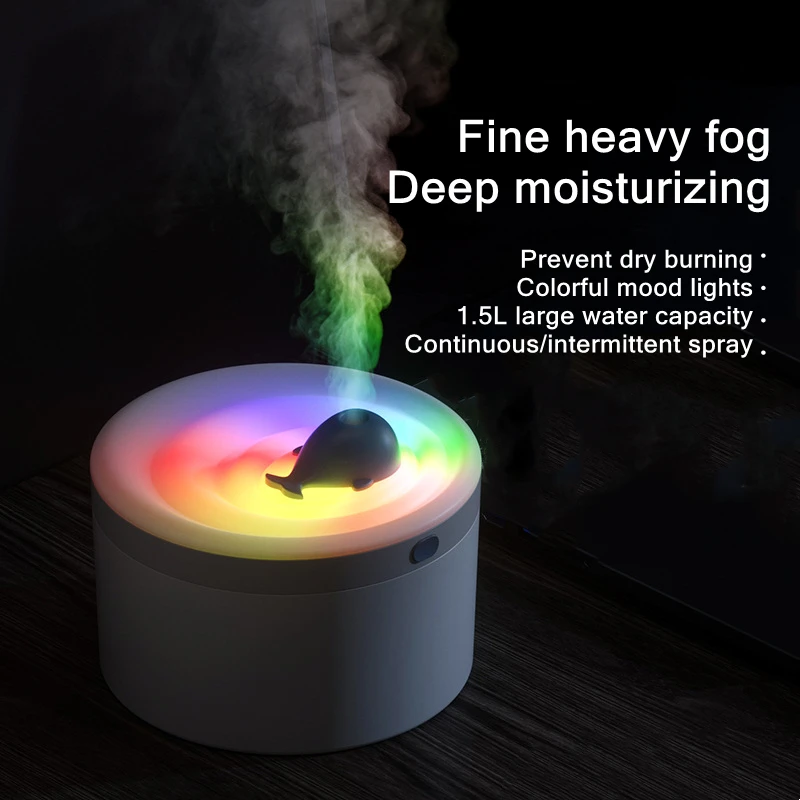 

1500ml Large Capacity USB Air Humidifier with 7 Colorchanging LED Light for Office Home Room Ultrasonic Cool Mist Maker Fogger