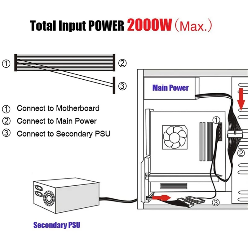 Кабель-удлинитель с 24Pin на 24(20 + 4) Pin для ATX материнской платы 18AWG | Электроника