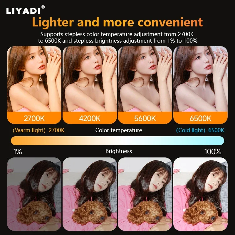 Фото Профессиональный светодиодный видеосвет LIYADI 150W COB для фотосъемки, 2700K-6500K, постоянный световой поток для студийной видеосъемки №4