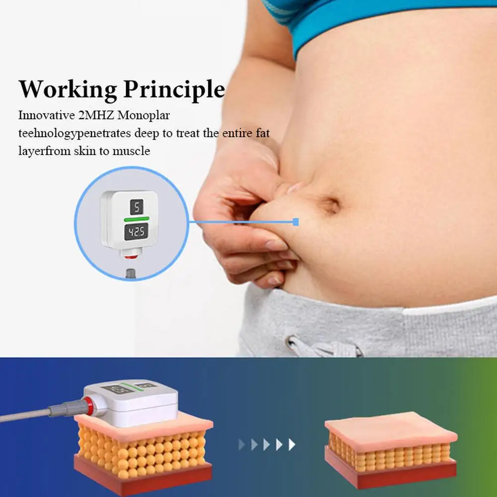 Портативный Trusculpt Flex ID устройство для моделирования тела с 8 ручками система