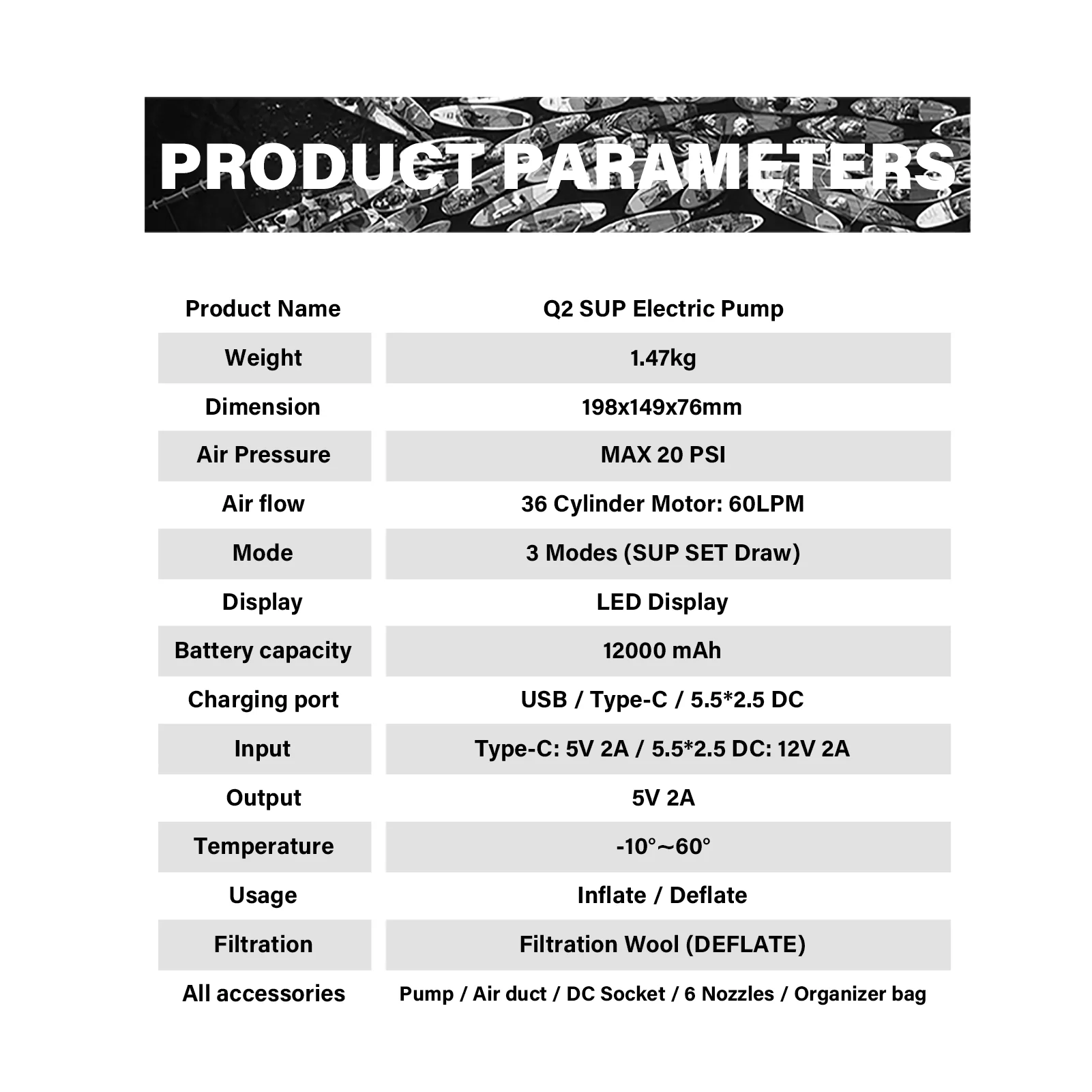Электрический насос CYCLAMI 20PSI SUP перезаряжаемая батарея 12000 мАч для уличной