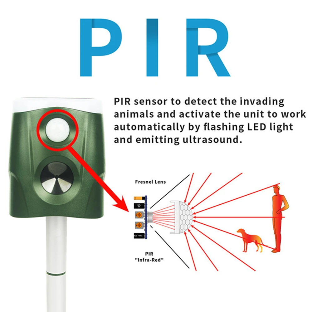 Модернизированные сдерживающие средства для домашних животных собак и кошек