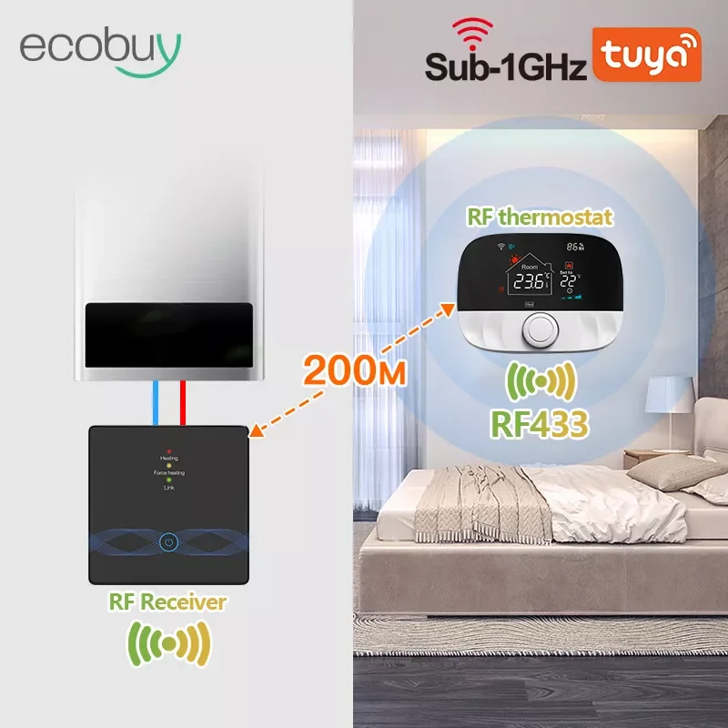 

Беспроводной комнатный термостат для умного дома с Wi-Fi, программируемый для газового котла, подогрева пола, радиочастотный регулятор темпе...