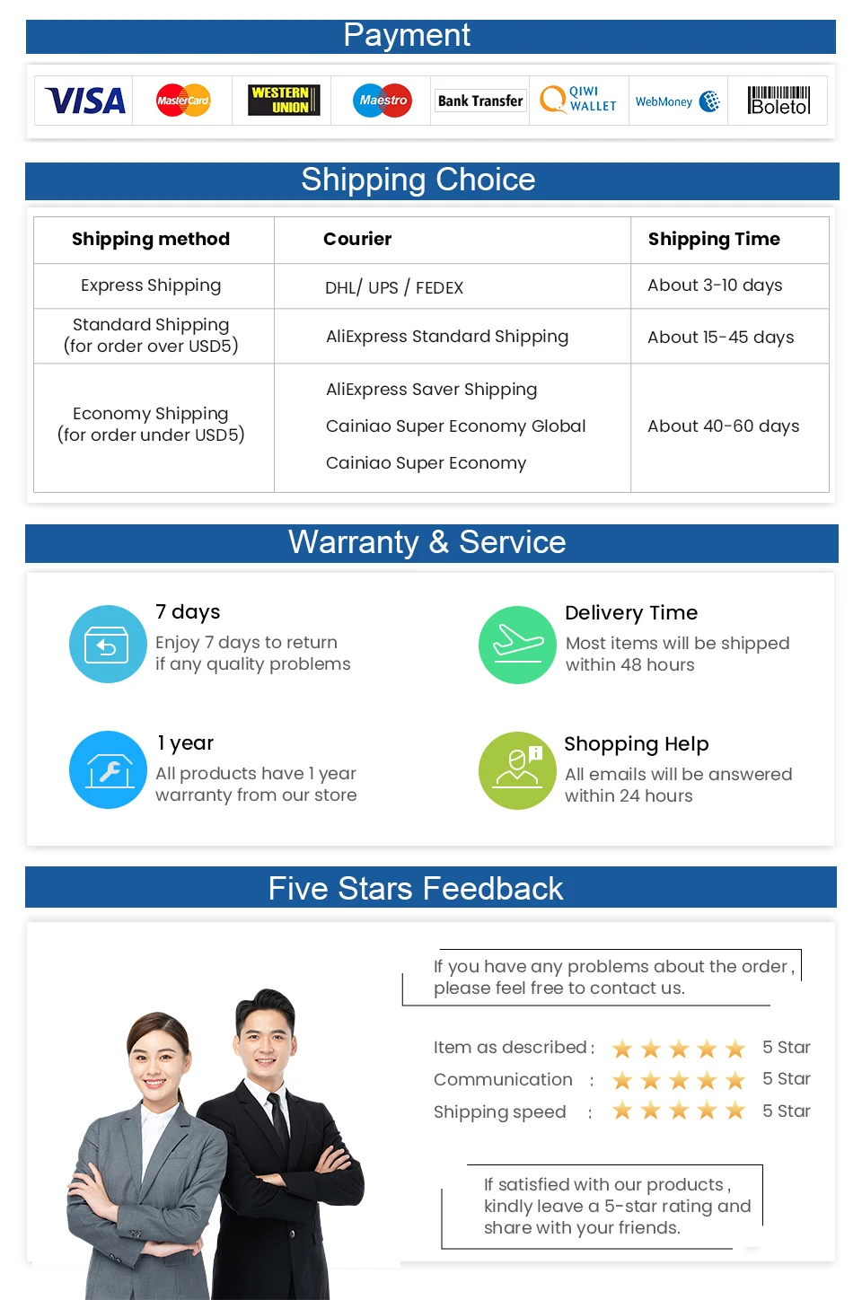 Moto PMAE4016 NAE6483 Flexible Whip Antenna UHF Heliflex (400-470 Mhz) 17CM for GP340 GP640 GP328 PRO5150 EP450 CP040 CP140