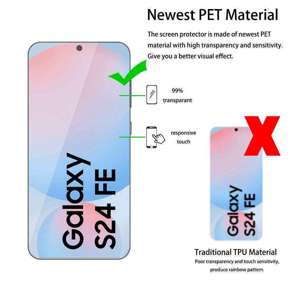 360 ° Двойной чехол для всего тела Samsung Galaxy S24 FE прозрачный мягкий силиконовый из