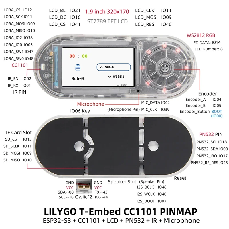 T82C Лидер продаж-LILYGO Новый T-образный ESP32-S3 CC1101 Маломощный ГГц RF-трансивер PN532 NFC RFID I2C Модуль ЖК-плата Батарея 1300 мА (art.: 3920cfe5e67bf) - 3920cfe5e67bf