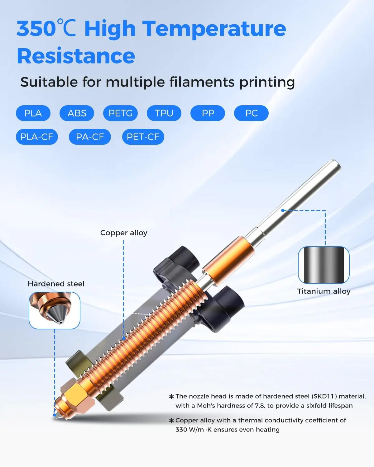 Фото Керамический комплект Hotend Creality K2 Plus, быстросменное сопло K2 Plus, цельнометаллическое быстросменное сопло и 300 ° Детали для обновления нагревательного блока C №3
