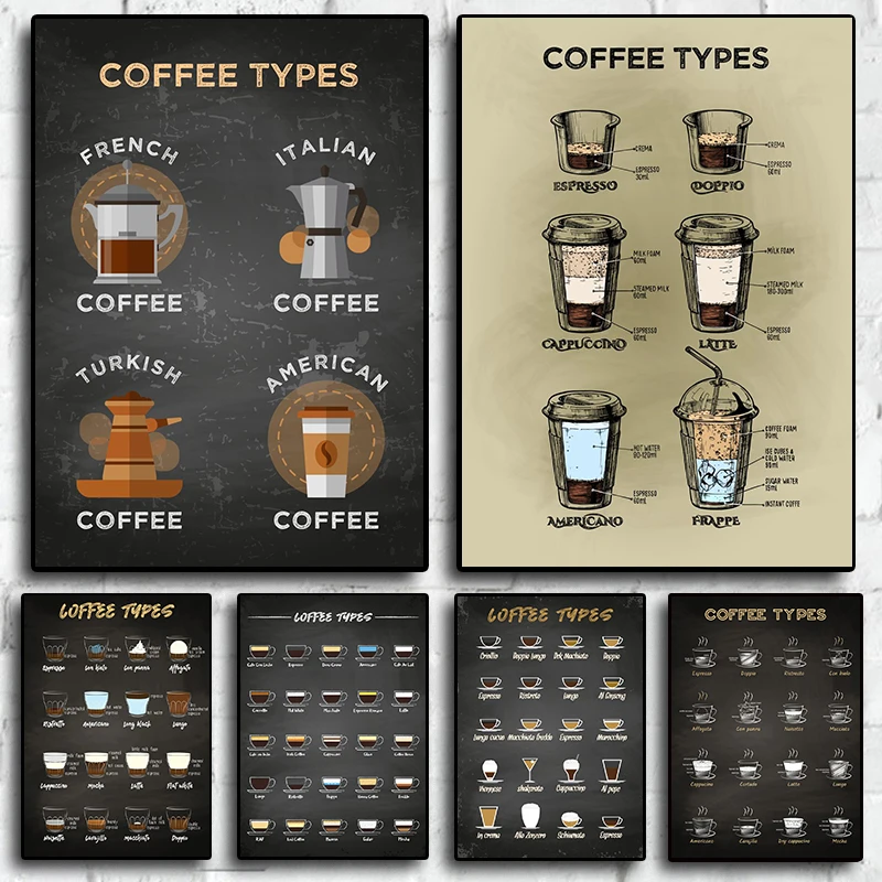 

Retro Painting Art Home Wall Decor Coffee Types Series Blackboards Picture Dining Room Kitchen Cafe Living Quality Canvas Poster