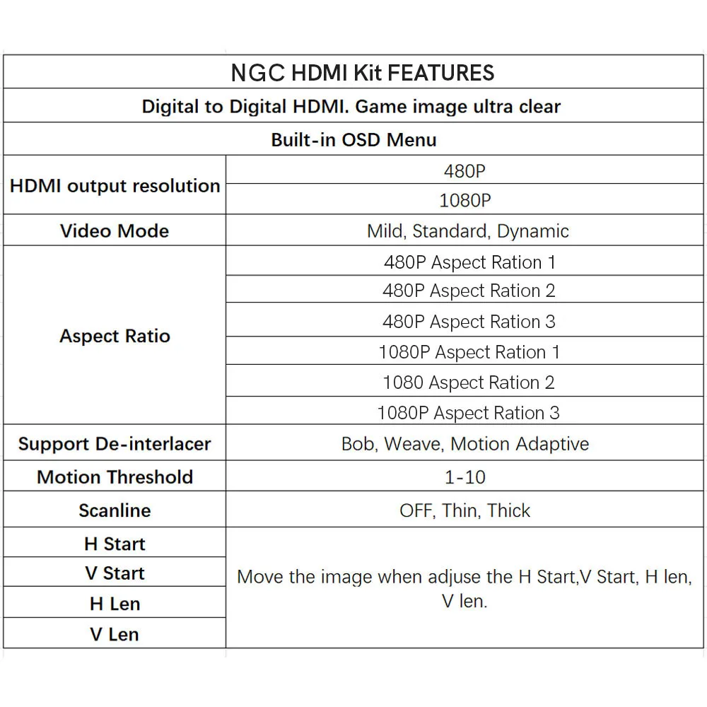 Комплект для модификации HDMI HISPEEDIDO: внутренний цифровой HDMI-адаптер для консоли NGC GameCube (art.: 3920da089ce3d) - 3920da089ce3d