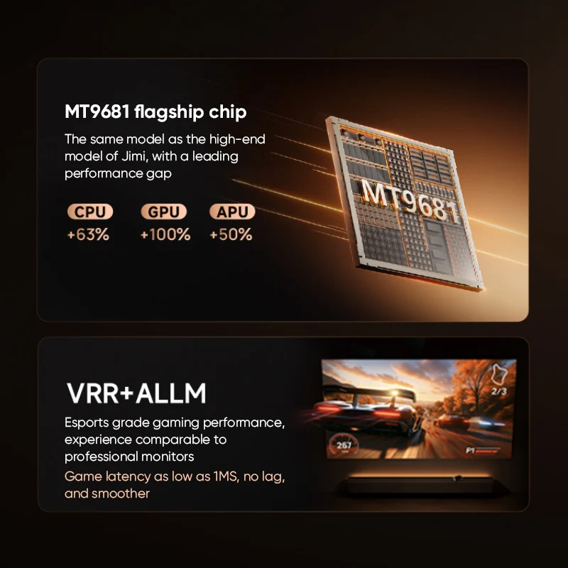 Фото Лазерный проектор XGIMI Z9X 4K с яркостью 1500 CVIA, оптическим зумом 0.98-1.3:1, аудиосистемой Harman Kardon, для домашнего кинотеатра и игр №3
