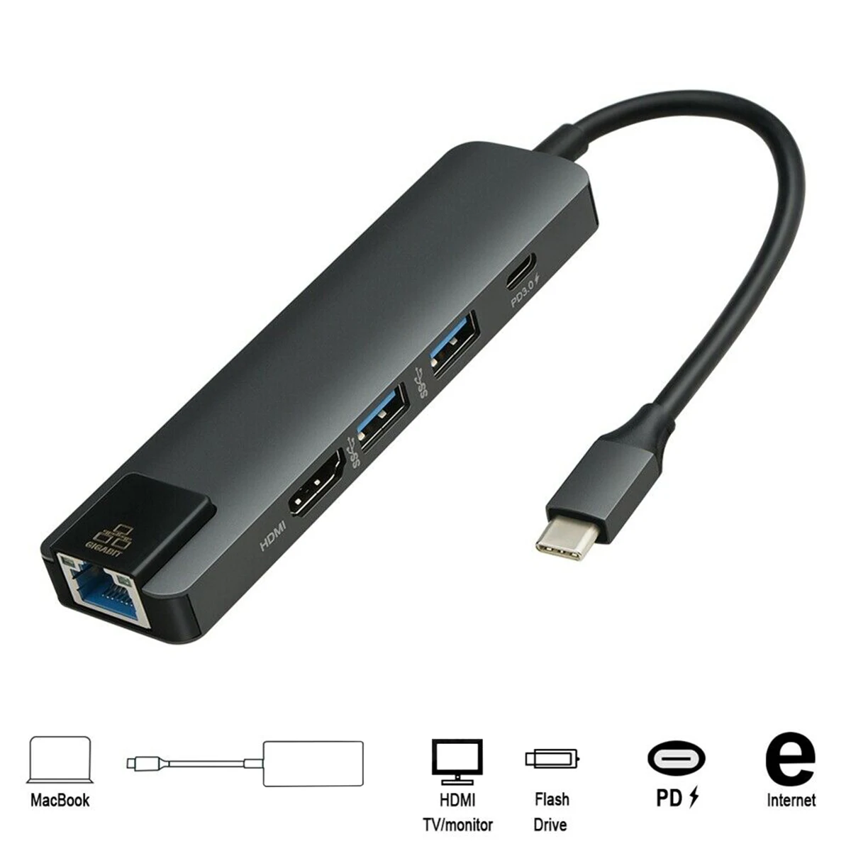 

Usb-хаб 5 в 1, USB 3,0, Ethernet, RJ45, Lan, HDMI