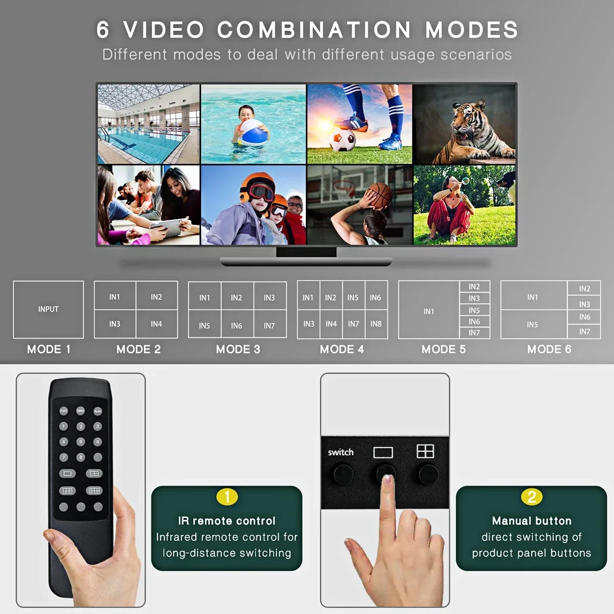 Фото Мультивьювер HDMI 4K 8x1, 1080p, с функцией Quad Screen, 8 входов 1 выход, бесшовный переключатель экранов, сплиттер для PS4, камеры, ПК, ТВ, проектора №2