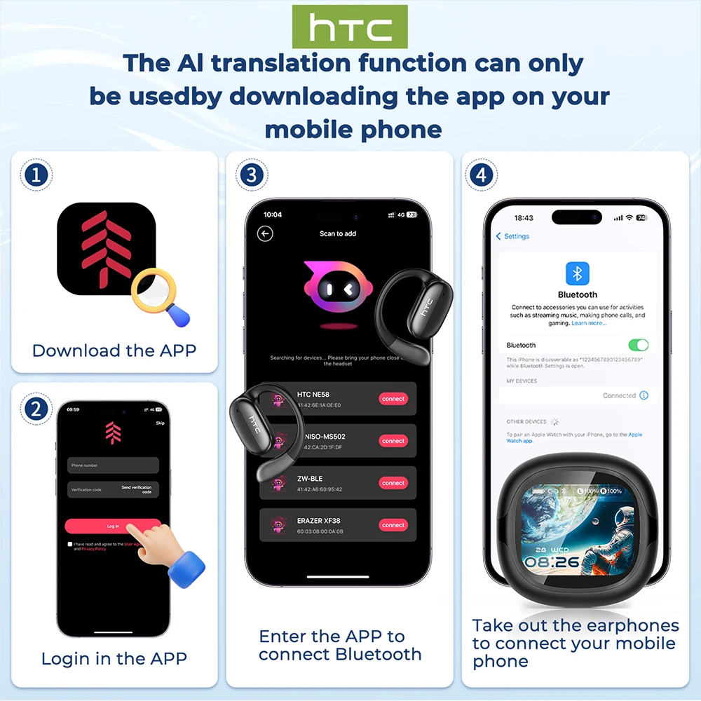 Фото Беспроводные наушники HTC NE58 с Bluetooth, LED-дисплеем, сенсорным управлением, AI-переводом, HiFi-звуком, HD-звонками и микрофоном, костная проводимость №3