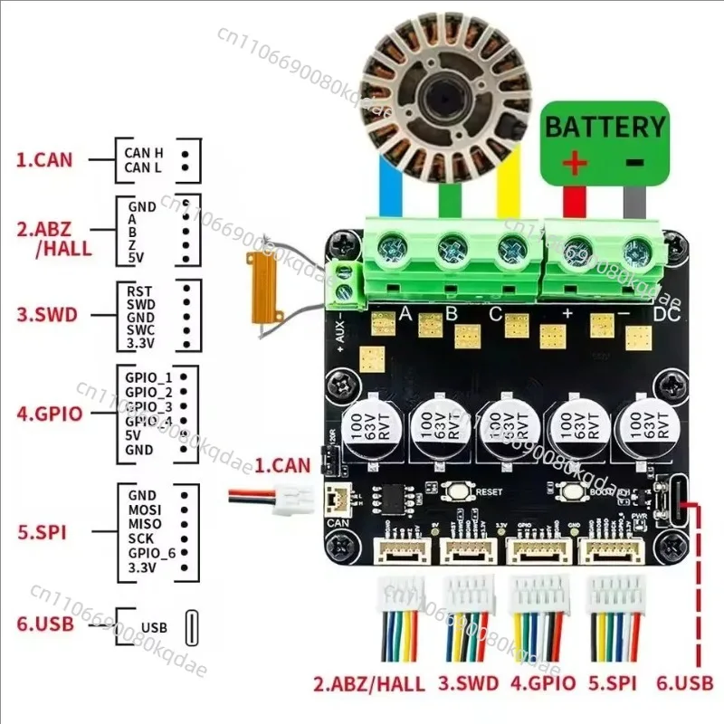 Фото Бесщеточный сервопривод ODRV V3.6, датчик SPI AS5047P, аксессуар для управления двигателем в робототехнике. №1