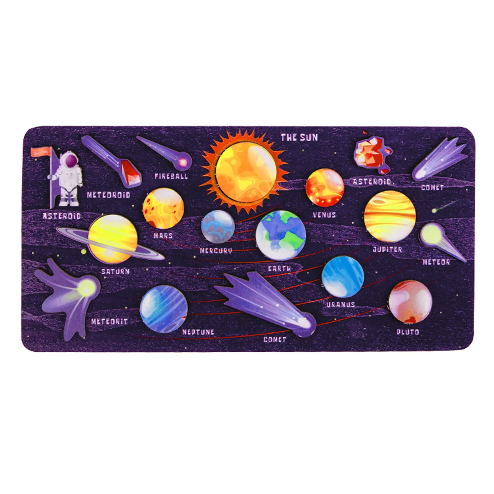 

Montessori Wooden Solar System 8 Planets Puzzle Board Game For Kids Educational Toys Children Boys Girls Early Learning Aids