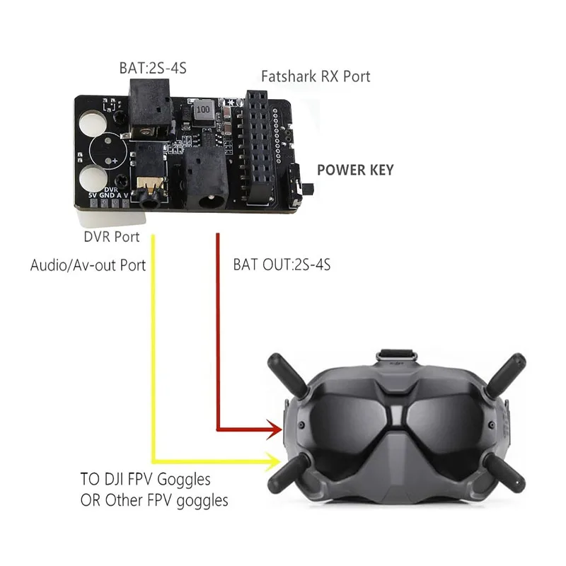 Цифровой модуль приемника FPV 5 8G Port 3 0 аналоговый приемник для Fatshark V2 очков В А Re