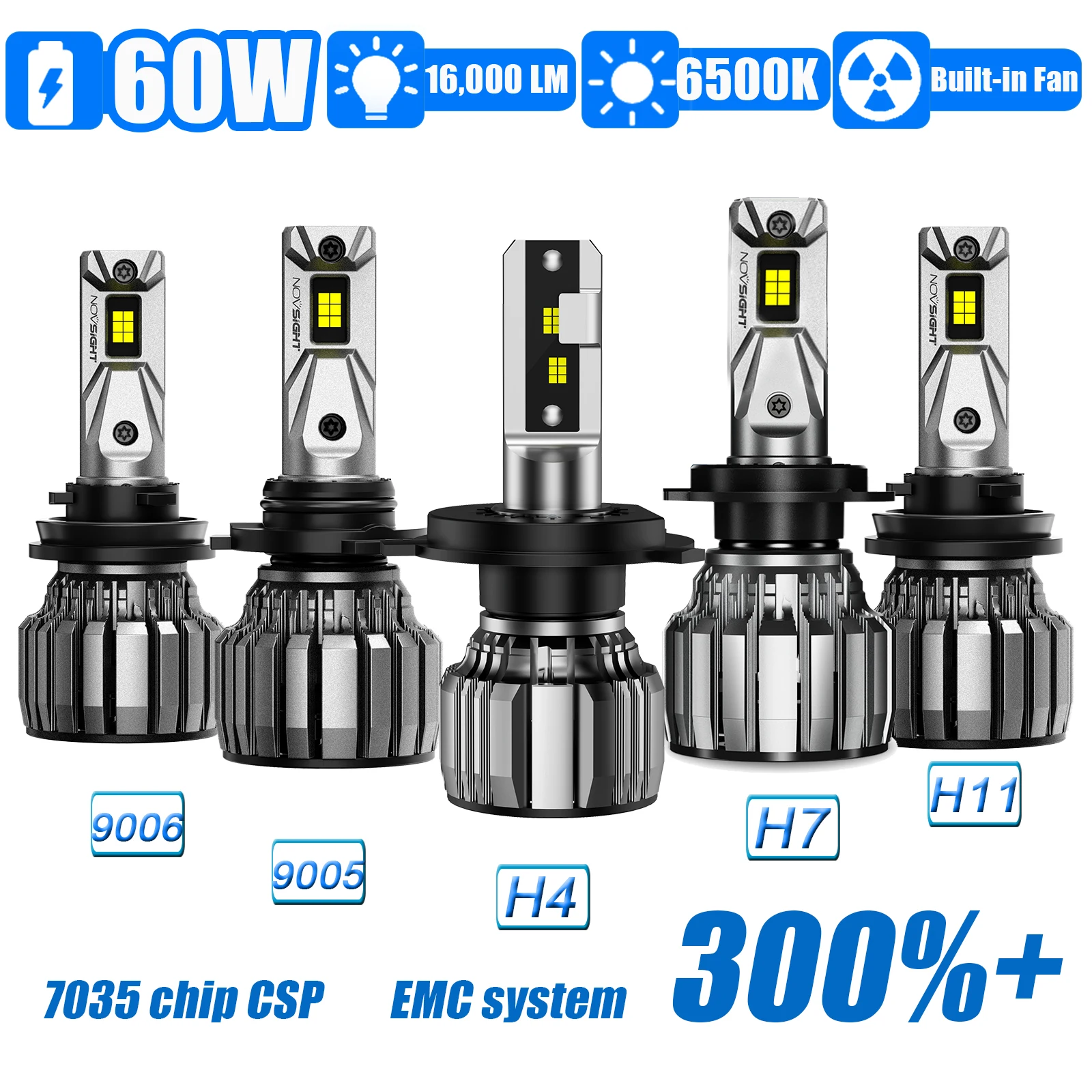 

NOVSIGHT H4 H7 H11 9005 9006 LED Car Headlights Bulbs 60W 16000LM 12V 6500K Automobile Headlamp Fog Lights With Driver With Fan