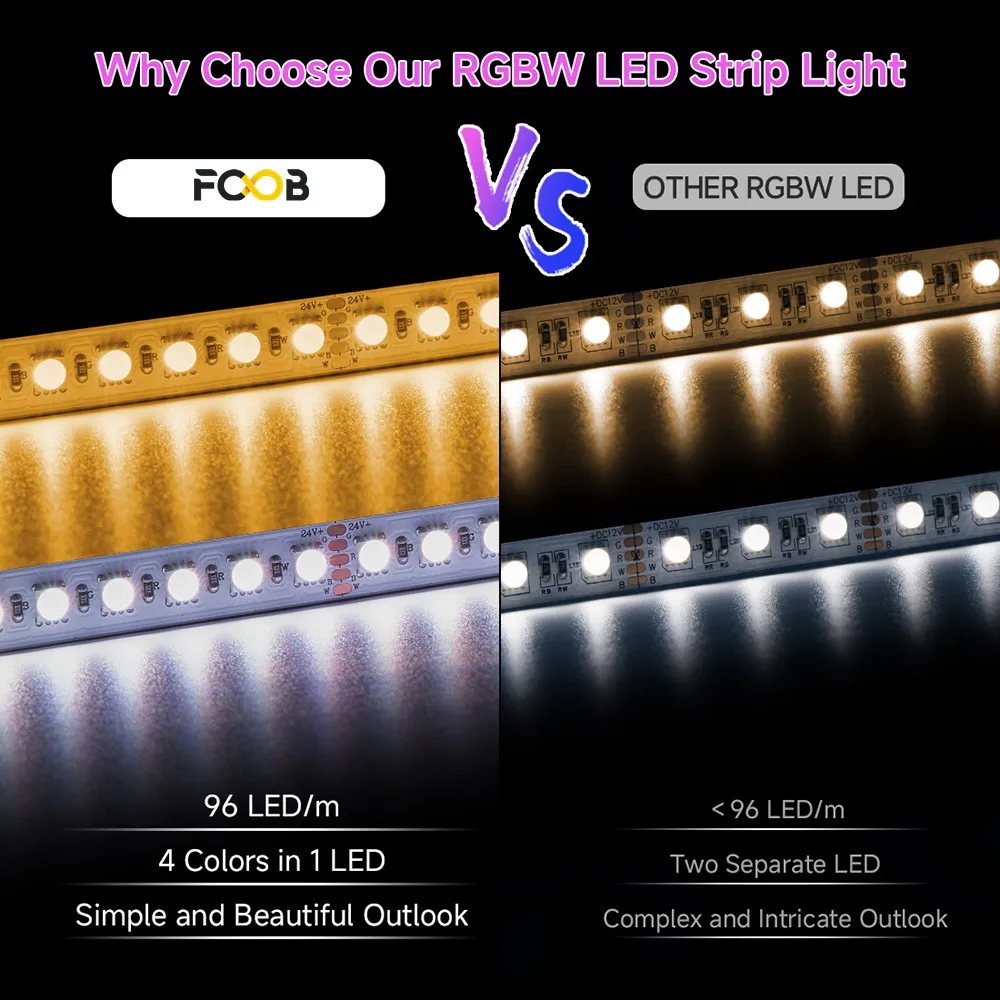 Светодиодная лента SMD5050 RGBW 4 в 1 55 м 96 светодиодов/м 5 контактов RGBCW RGBWW 2700K-6500K