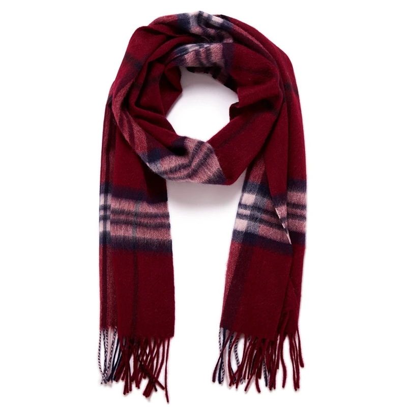 Рисунок 5 - AEBMNHD Модные женские шерстяные