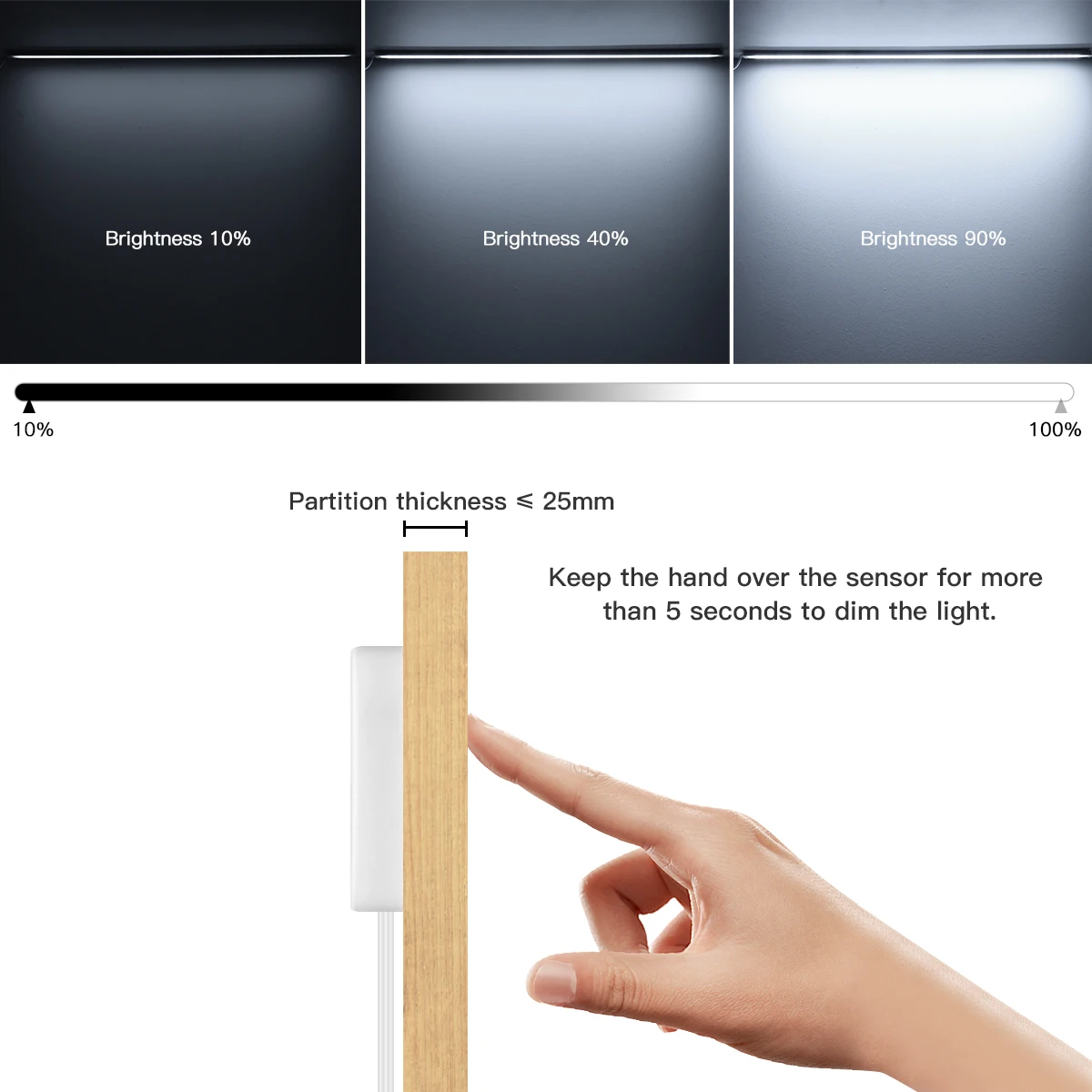 Сенсорная световая панель с регулируемой яркостью акриловый материал идеально