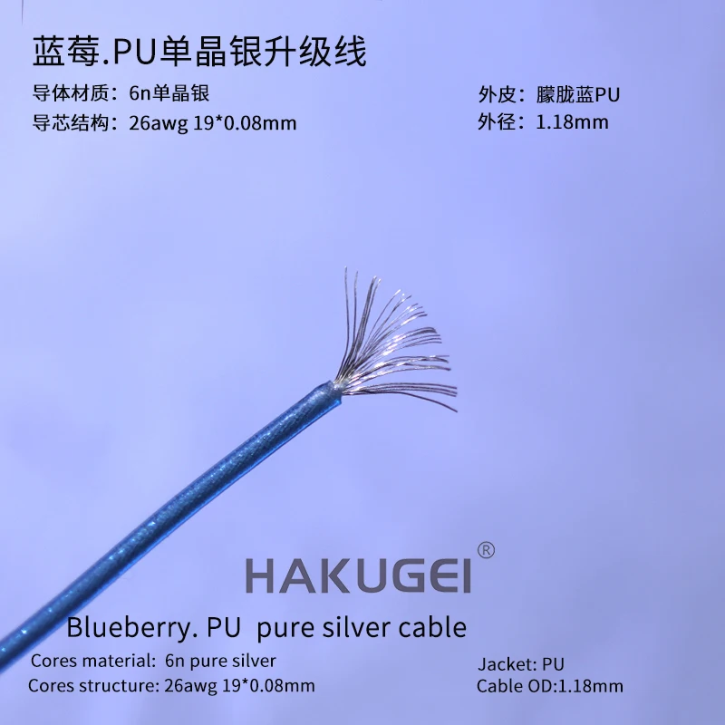 Полиуретановая однокристальная Серебристая Улучшенная линия основания 1,18 мм 26awg 19 ядер