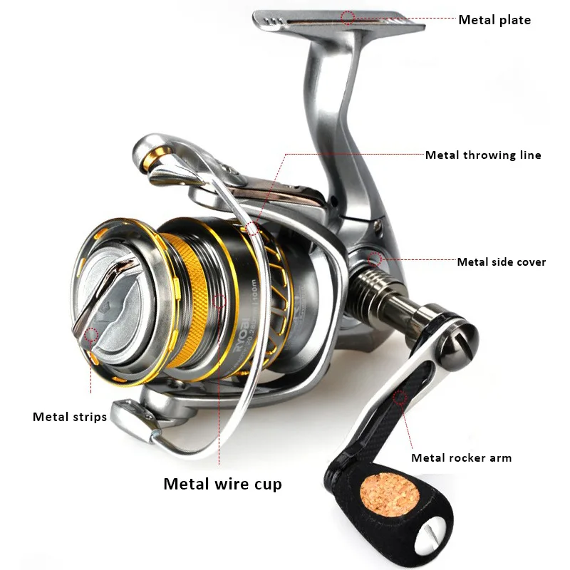 RYOBI SMAP PRO Spinning Wheel 5.1:1/5.0:1 Gear Ratio Fishing Reel 6+1BB Max Drag 8KG Saltwater Metal Spool Reels enlarge