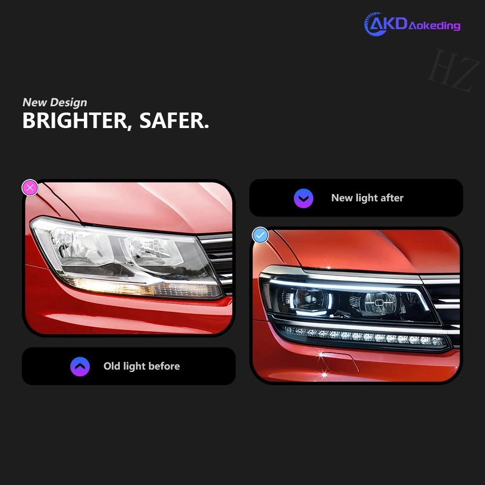 Фото Для VW Tiguan L фары 2017-2022 автомобиля автомобильные товары светодиодные DRL Hella 5 ксеноновые линзы Hid H7 VW Tiguan автомобильные аксессуары №3