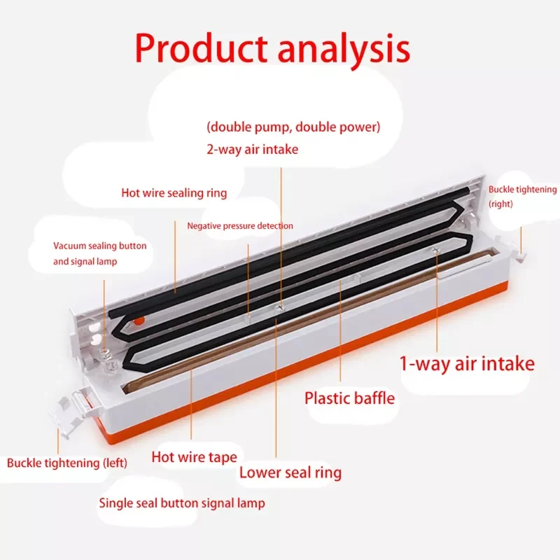

Vacuum Sealer Packaging Machine 220V Household Food Vacuum Sealer Film Sealer Vacuum Packer Including 20Pcs Bags EU Plug