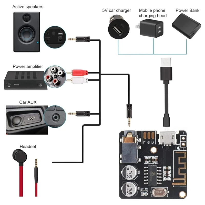 Аудиоприемник BT5.0 + детали аудиокабеля один-два MP3 Bluetooth-декодер без потерь