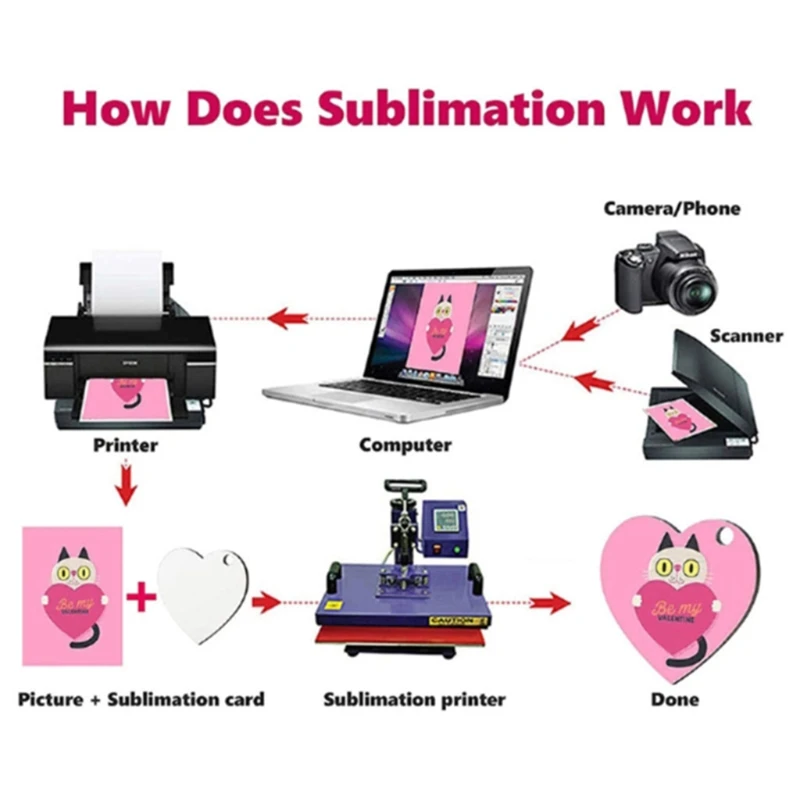 

Новинка 2022, пустые акриловые расходные материалы, пластина с покрытием, прозрачная кристальная пластина, брелок