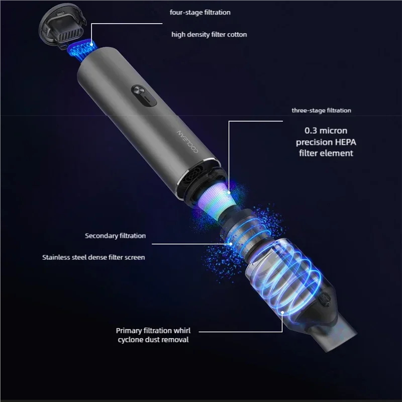 Автомобильный пылесос Xiaomi Youpin мощный мини-пылесос с мощным всасыванием