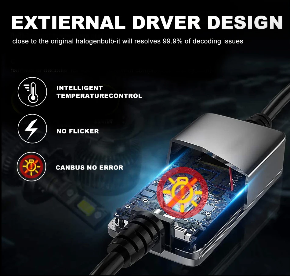 Автомобильные Фары H7 H4 Canbus H1 9005 HB3 9006 HB4 H8 H9 H11 6000K Холодный Белый Свет Для Ближнего И
