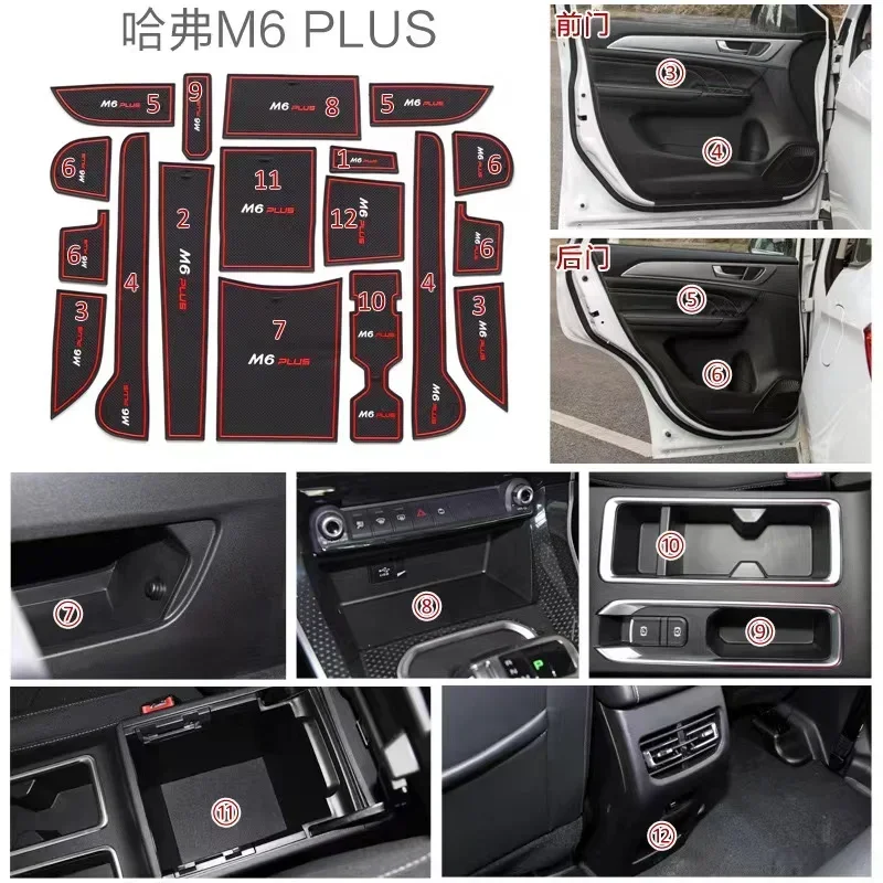 Для haval M6 plus резиновый коврик дверная канавка для 2022 2023 противоскользящая подушка