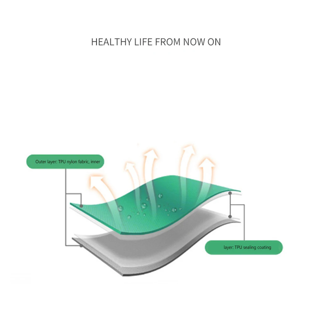 

Camping Sleeping Pad Portable Backpacking Inflatable Mattress TPU Waterproof Moisture-proof Reusable Large Mat