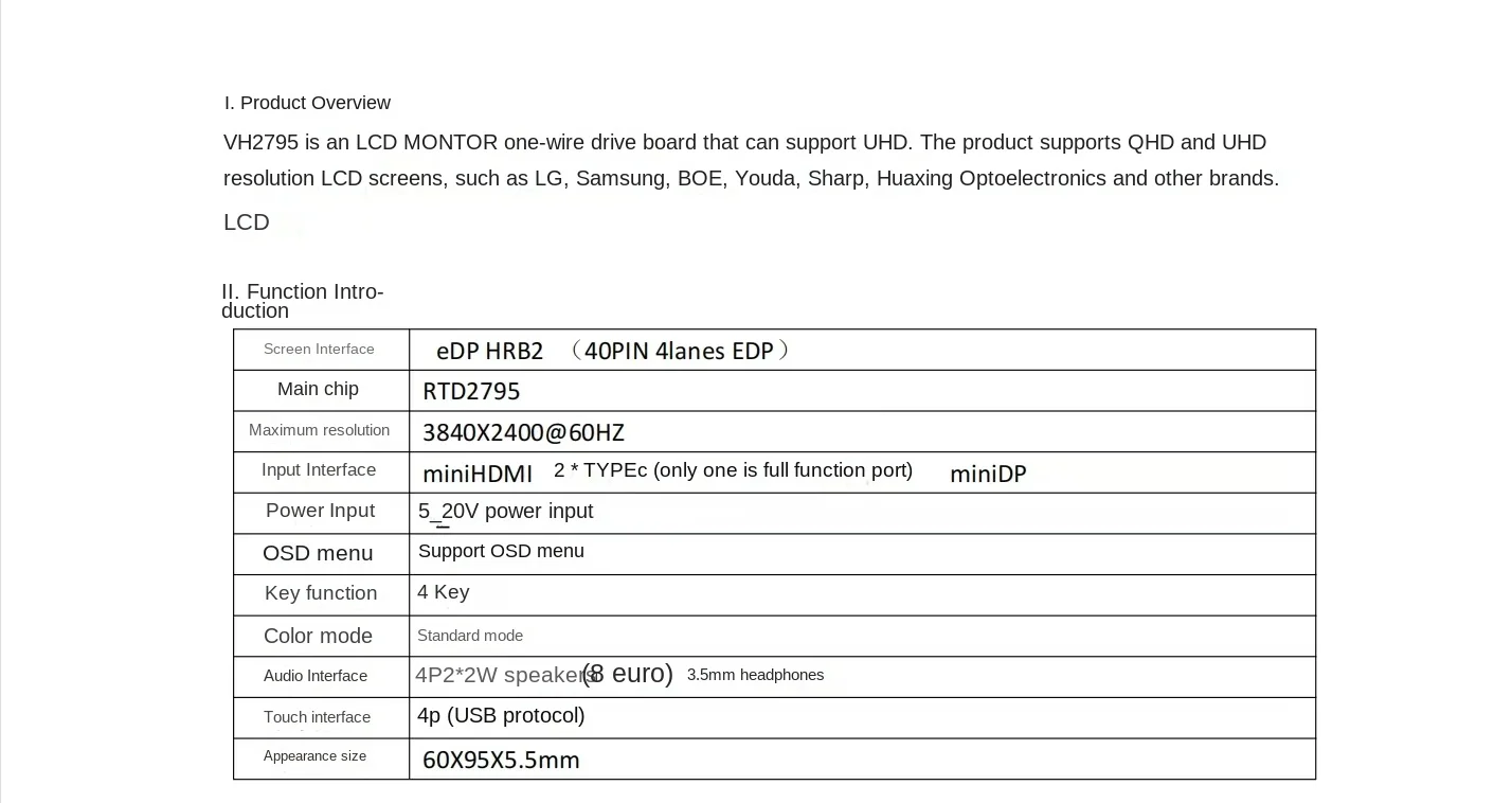 Плата драйвера 4K type-c, проводная проекция первой линии, портативный дисплей «сделай сам», 120 Гц, 144 Гц, сенсорный hdr (art.: 3920cd07ccca6) - 3920cd07ccca6