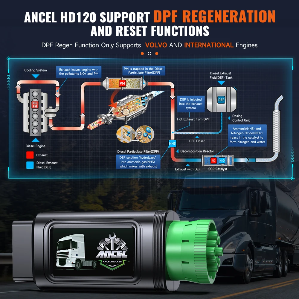 Фото ANCEL Trucker Series HD120 Bluetooth Heavy Duty Truck Scanner Сканер регенерации DPF для международного двигателя Volvo MaxxForce №4