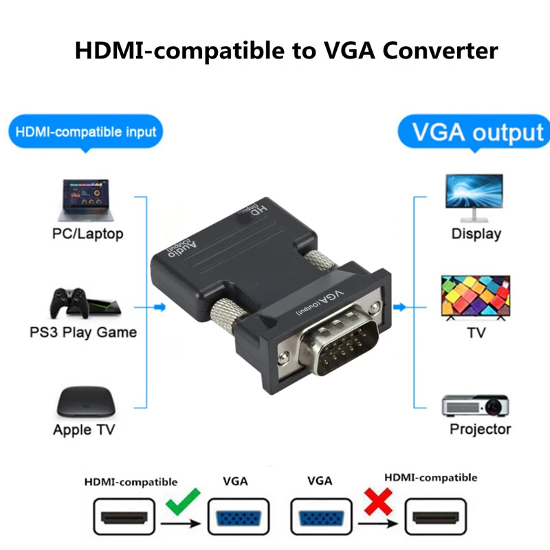Адаптер HDMI-совместимый с VGA преобразователь Full HD 1080P HDMI в адаптер для ПК ноутбука