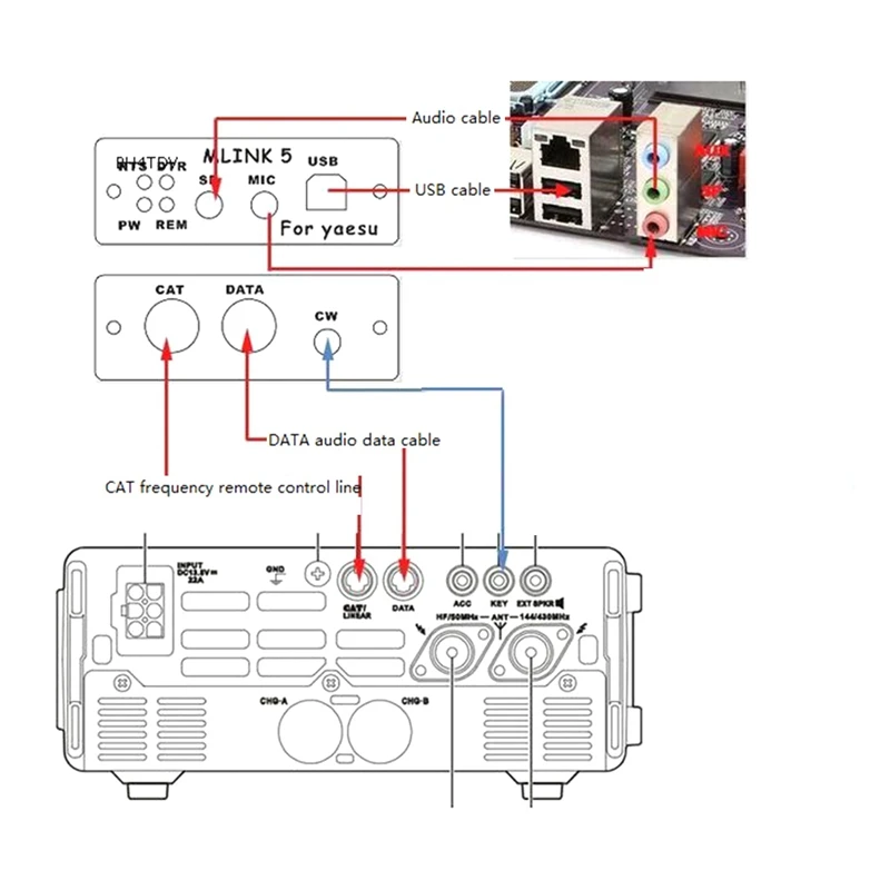 Специальный комплект радиоразъемов аксессуары для YAESU FT-891 FT-817ND FT-857D FT-897D U5 LINK