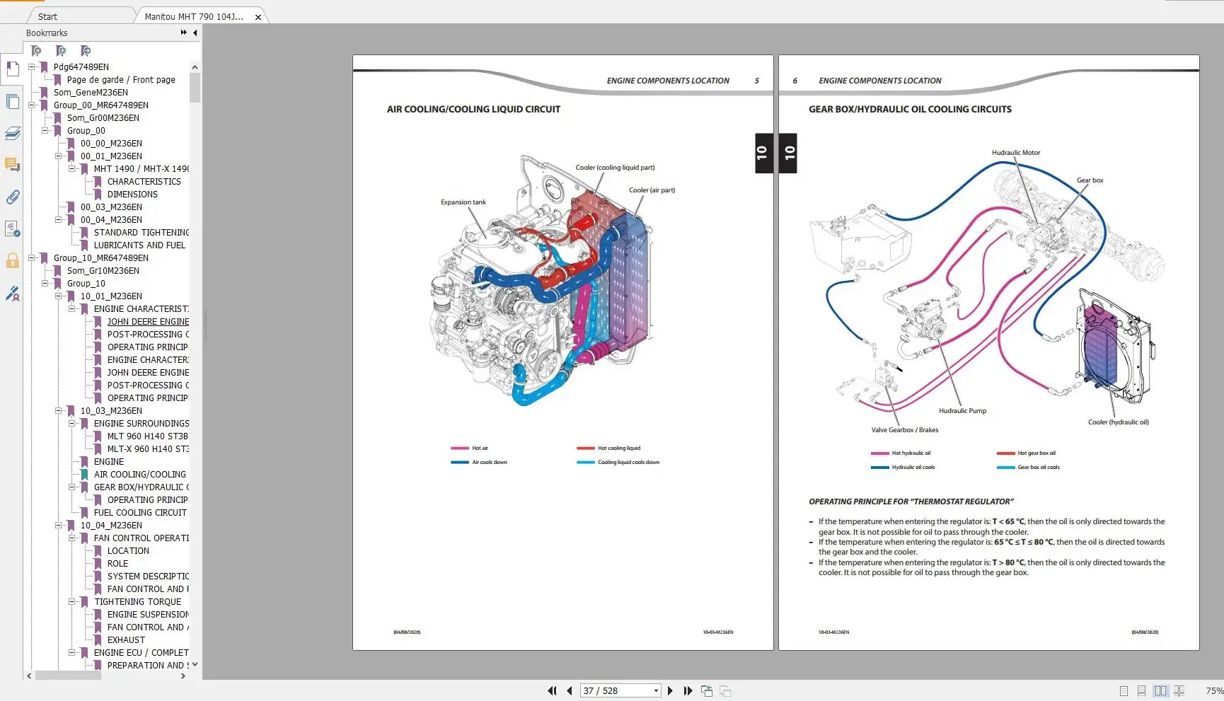 Manitou MC MHT MLT MT MT-X MXT PDF 2 14 ГБ Обновленный оператор и руководство по обслуживанию 2021.