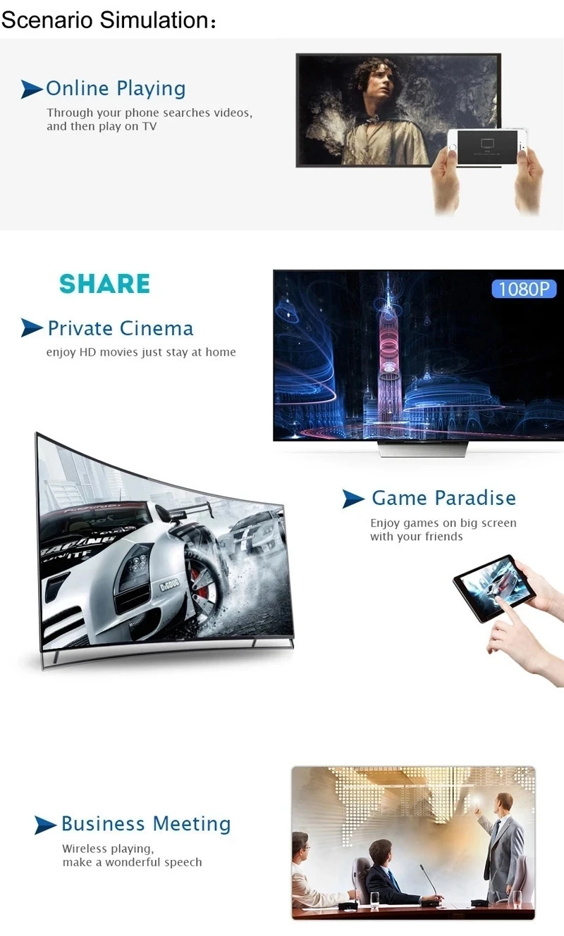 Фото Беспроводной адаптер Wi-Fi дисплея HDMI-совместимый ТВ-приемник Miracast Airplay Зеркаление экрана для IOS Android Телефон ПК к телевизору №4